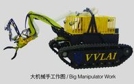 China Double-5 Axis Hydraulic Manipulator Dredging ROV VVL-LD260-1800 for deep-sea excavation factory