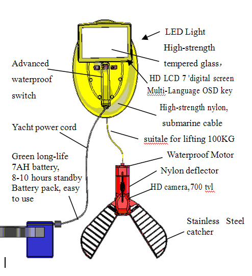 Fixed Camera Catcher VVL-SS-A Crab Catcher Salvage,Underwater Camera Catcher,Fishing Tool