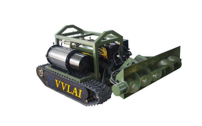 Underwater Robot,Underwater Camera,Light,Underwater Dredging ROV for Deep-Sea Excavation