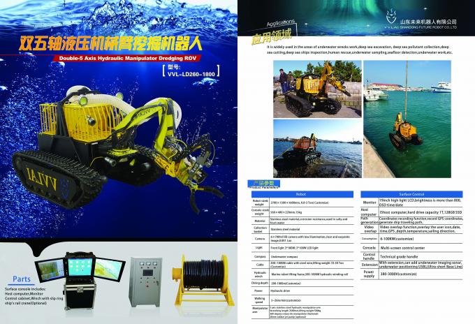 Shandong Future Robot Co.,Ltd