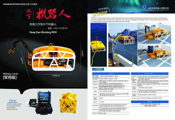 Shandong Future Robot Co.,Ltd