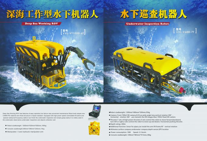 Shandong Future Robot Co.,Ltd