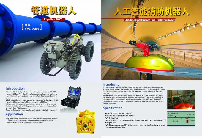 Shandong Future Robot Co.,Ltd