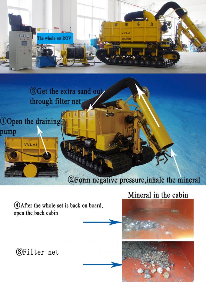 Underwater Suction Filter Mining Dredge ROV VVL-LD600-4000 for Underwater Mining