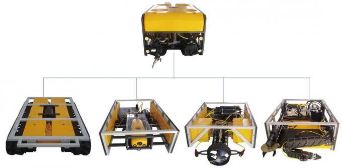 Underwater Multi-function Working ROV,underwater cutting,underwater inspection and salvage VVL-1300A-8T
